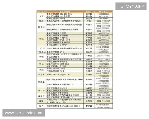 六合彩中文站最新资讯动态报道关注行业动态和官方公告获取权威信息 六合彩中文站最新资讯动态报道关注行业动态和官方公告获取权威信息