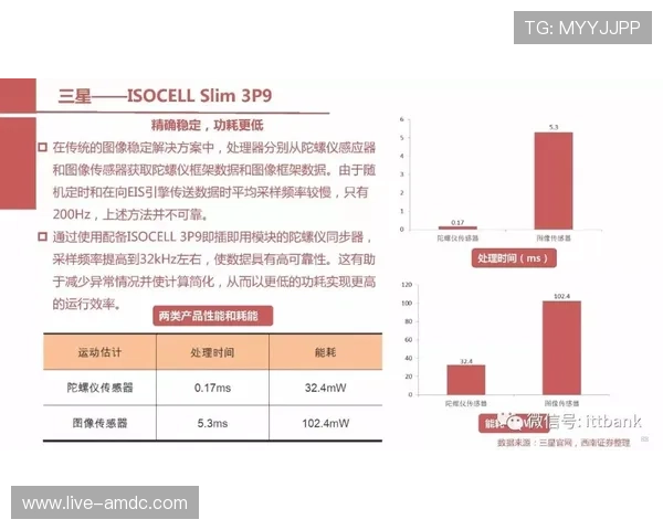 全面分析马会投注注册登录入口优化方案提升注册登录效率的实用技巧如何识别正规入口确保投注安全指南分享