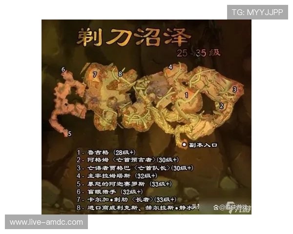 大阳城网页版每日任务与副本挑战最佳策略全方位分享 大阳城网页版每日任务与副本挑战最佳策略全方位分享