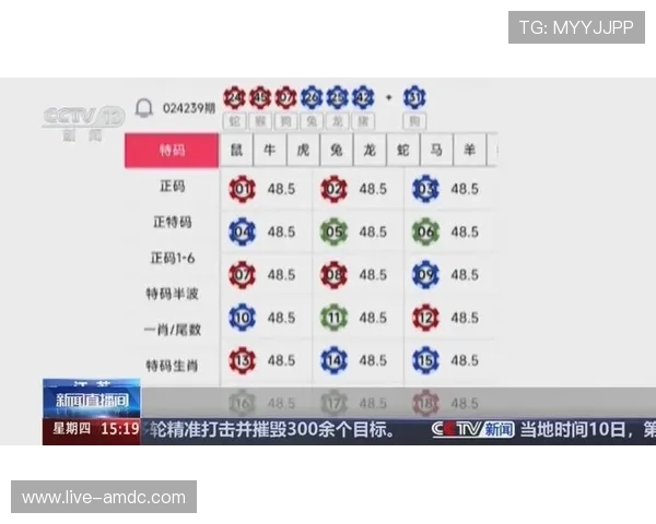 澳门六合彩官方首页新闻动态及时更新，掌握最新彩票政策与活动优惠信息不断创新体验